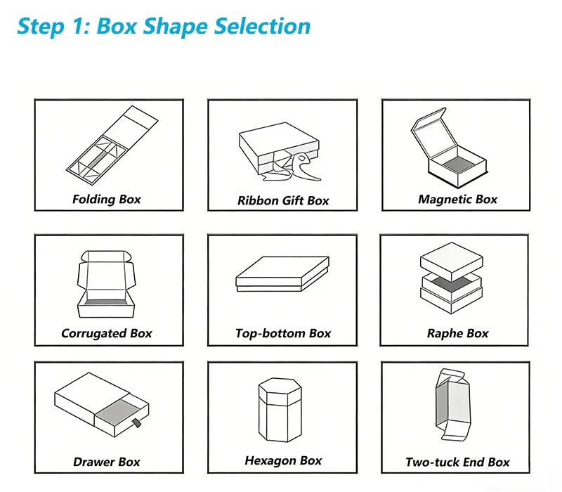 Foldable Gift Packaging Box